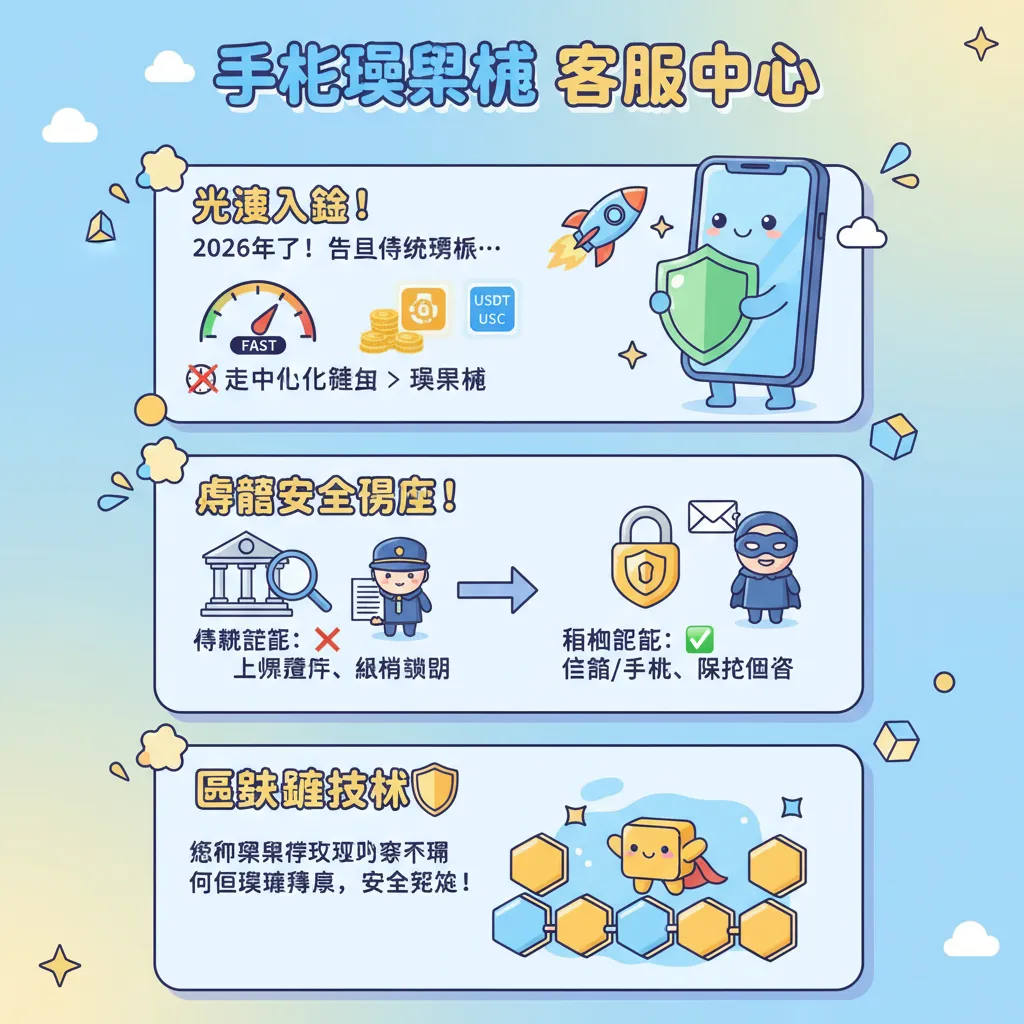 手機娛樂城新手教學：加密貨幣入金與帳號安全實測